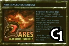 Ares Macrotechnology